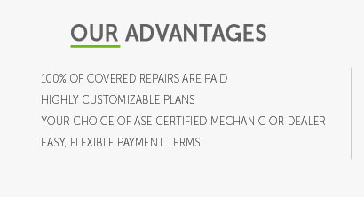 auto warranty price comparison